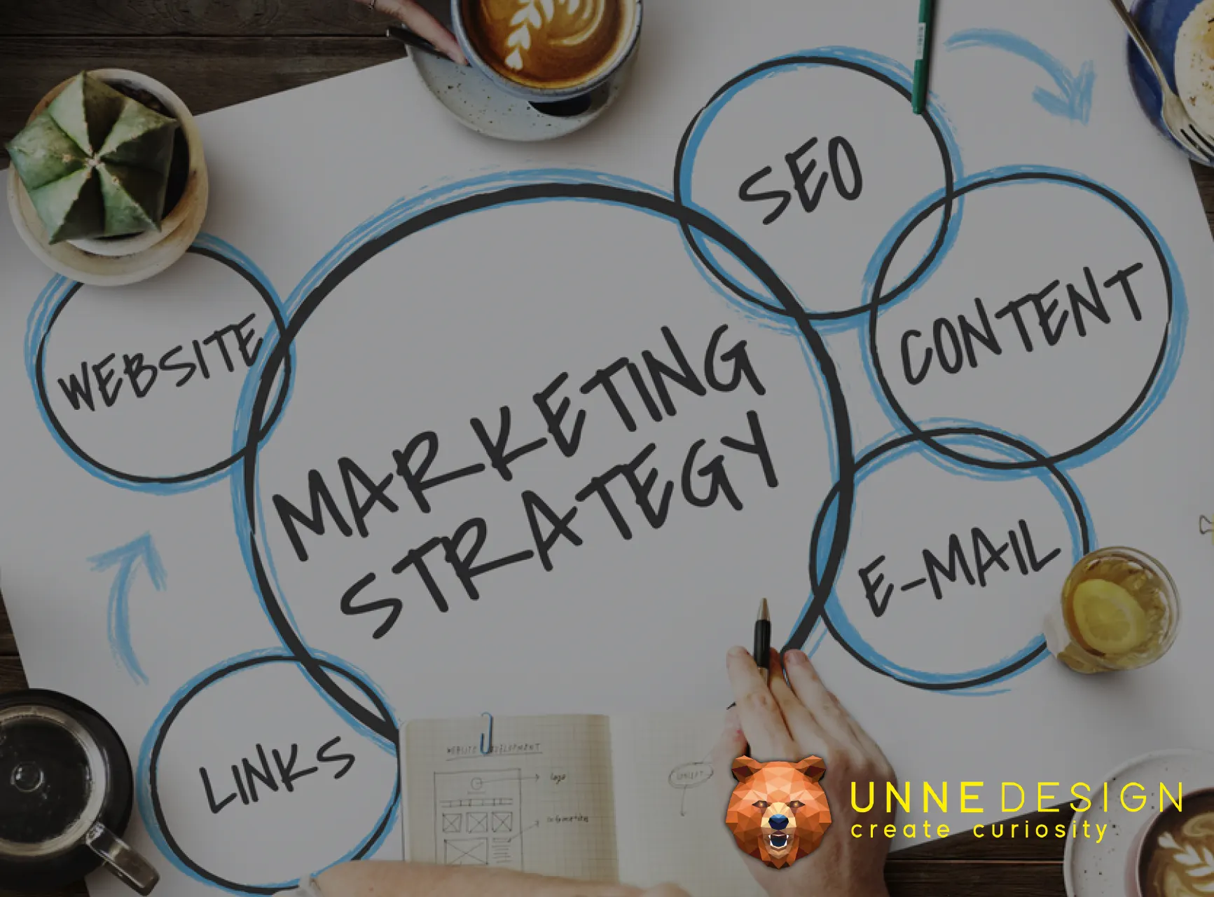 4 Dicas Essenciais de Marketing Digital para a sua Empresa