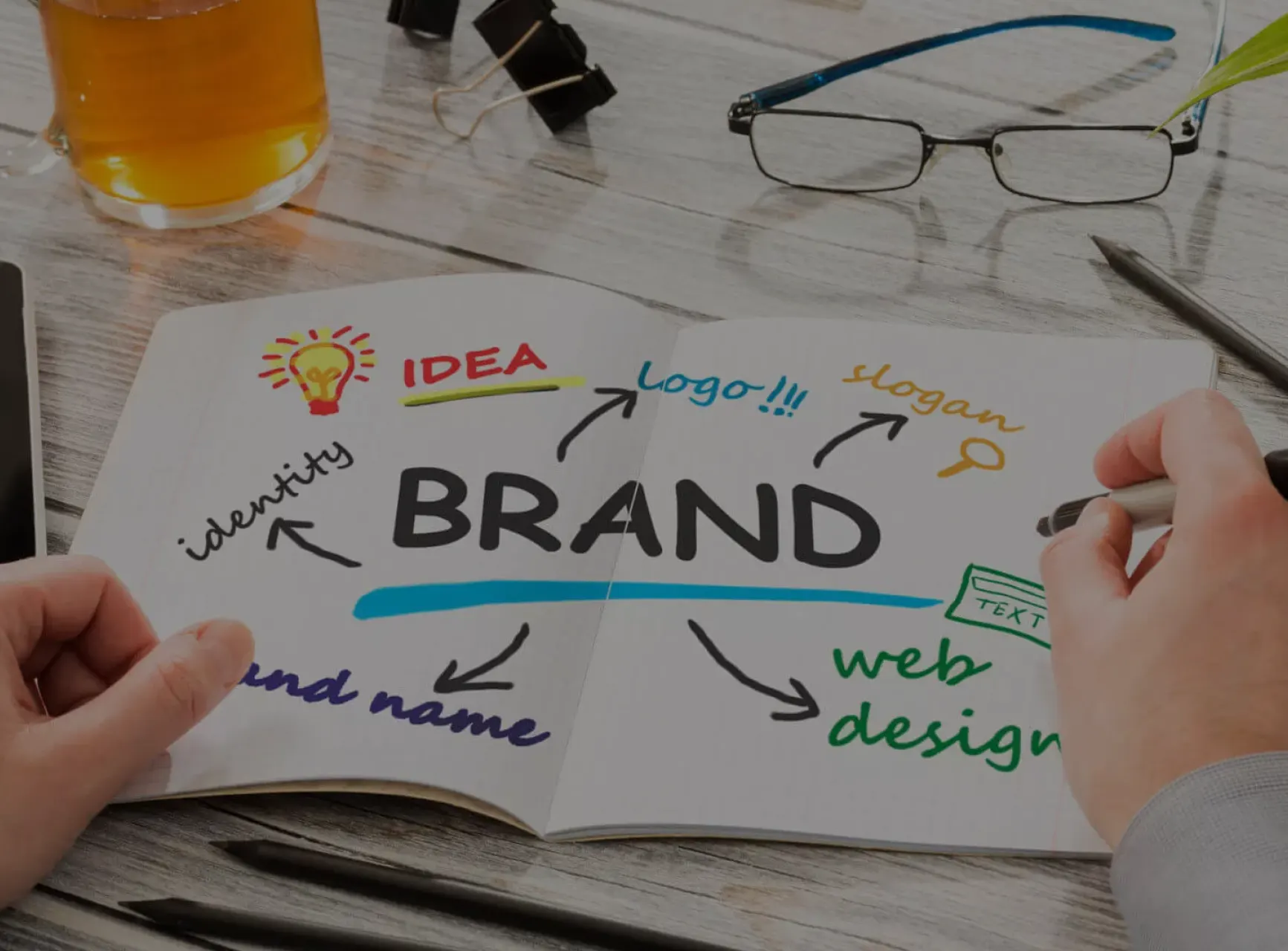 Branding: Porquê é importante?